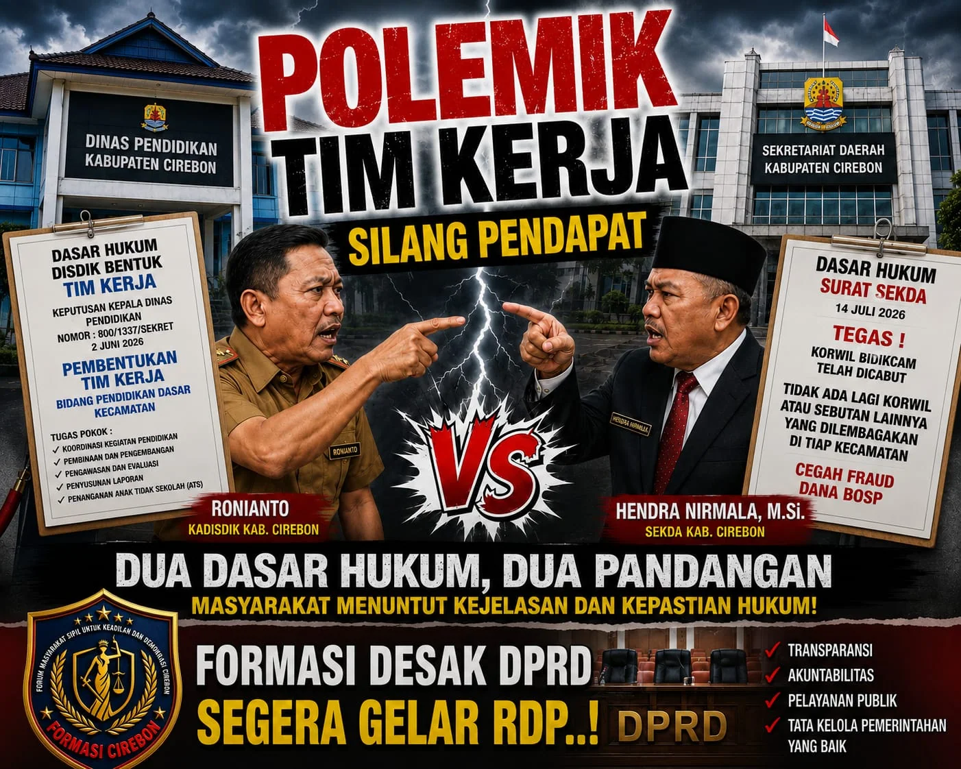 FORMASI