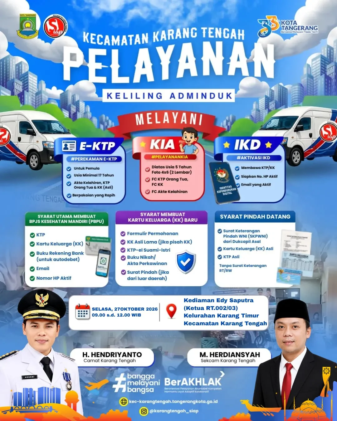 Kecamatan karang tengah